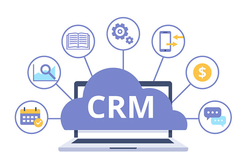 CRM System Integration