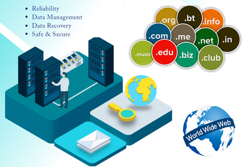 Domain Hosting Services